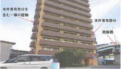 春日部市粕壁東一丁目1915番地1、1916番地7の競売物件