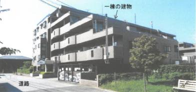 宇都宮市峰町字地蔵台２７２番地４の競売物件